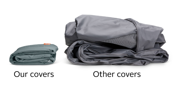Outdoor Left Facing L-Sectional Cover