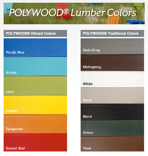 POLYWOOD Seashell Recycled Plastic 7 Piece Dining Set