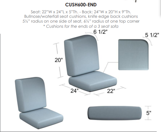 Charleston Loveseat Replacement Cushions - Sunbrella Fabric
