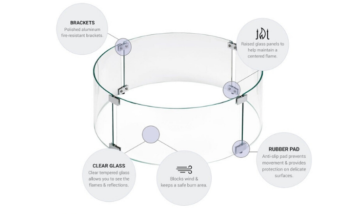 Oriflamme wind guard 