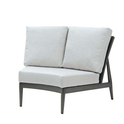 Middle sectional