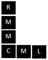 Diagram Right 6 piece cover 